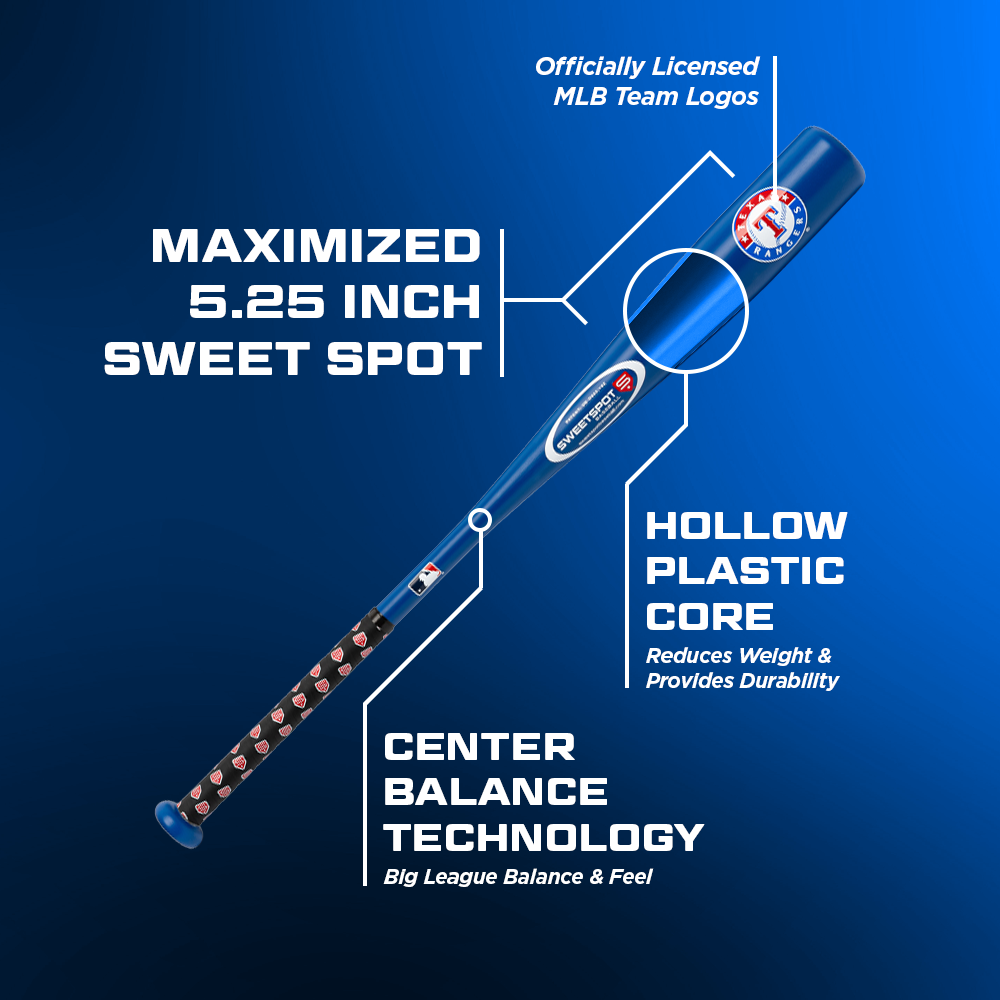 Rangers Official MLB Plastic Baseball Bat and Ball Set